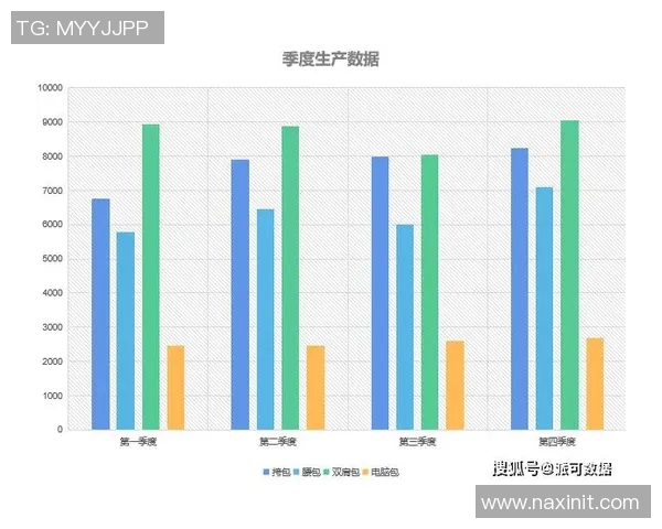 成都攀岩队节奏表现数据分析揭示训练与比赛的关键因素