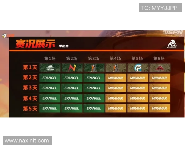 深圳排球队以58分领跑精英赛积分榜展现强劲实力