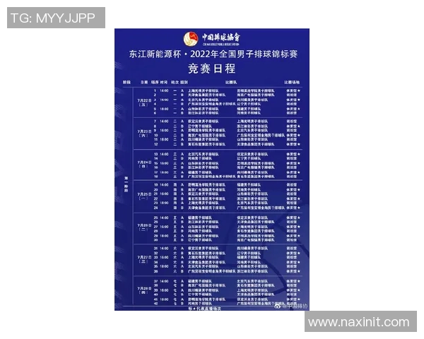 全国锦标赛最新积分榜北京网球队以64分稳居第一名